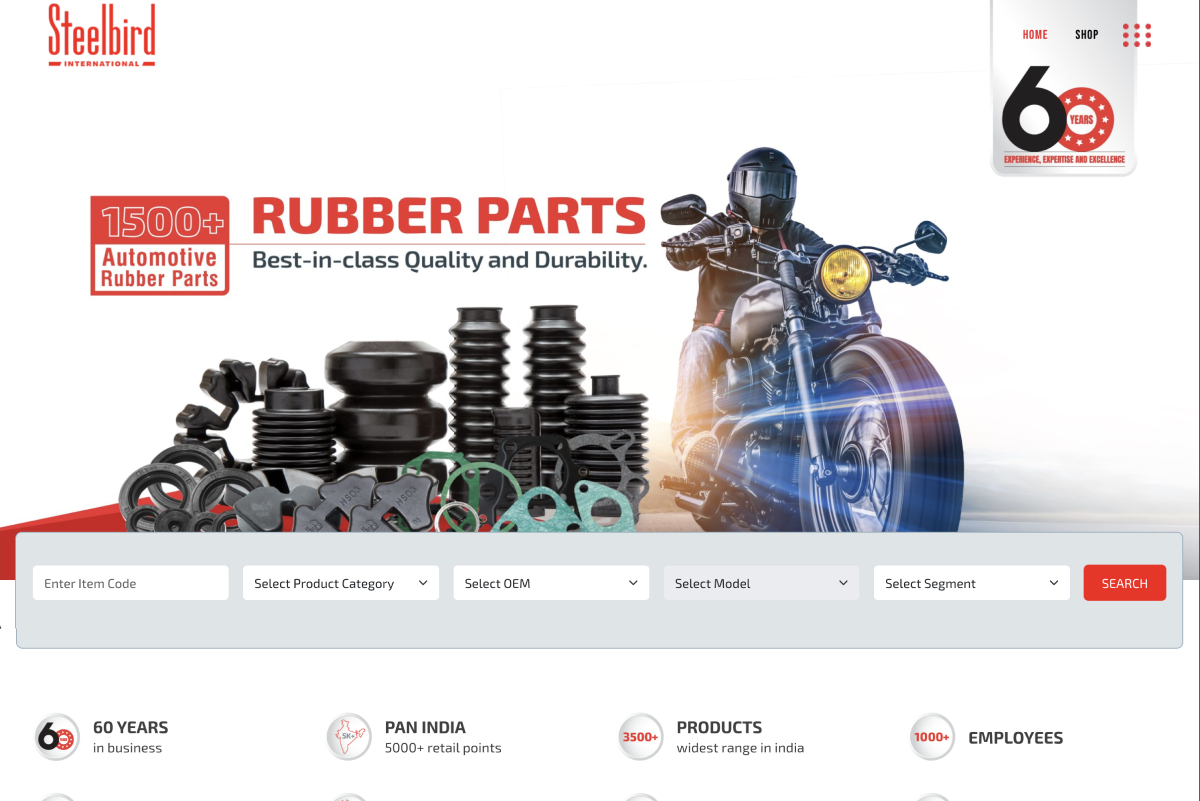 Steelbird Catalogue